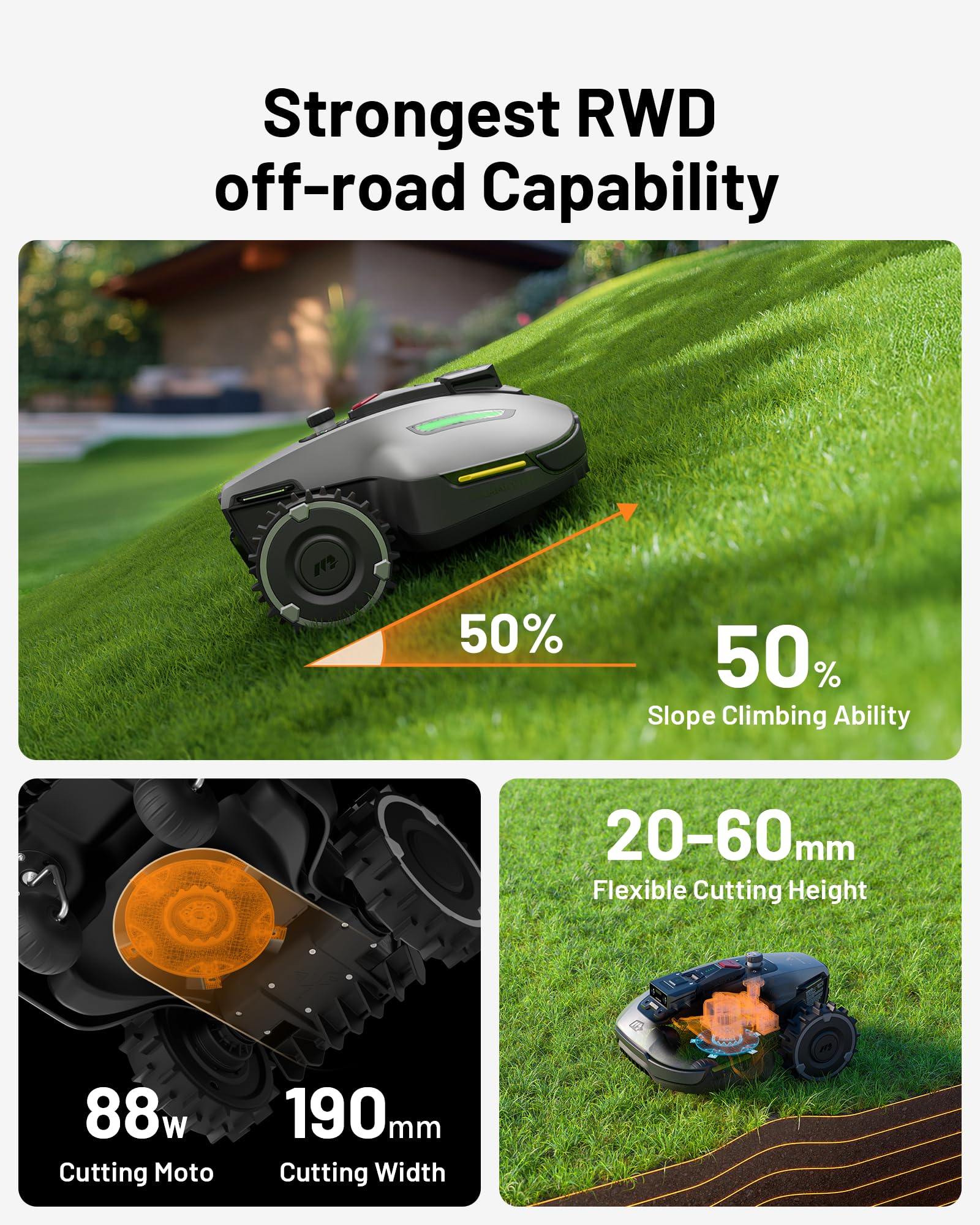mini Robot Lawn Mower without Boundary Auto Mapping UltraSense Al Vision, 80% Gradient, 25-70 mm Cutting Height (YUKAmini700)