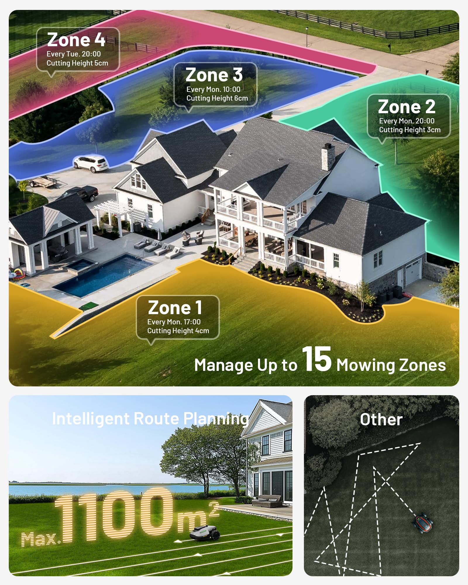 mini Robot Lawn Mower without Boundary Auto Mapping UltraSense Al Vision, 80% Gradient, 25-70 mm Cutting Height (YUKAmini700)