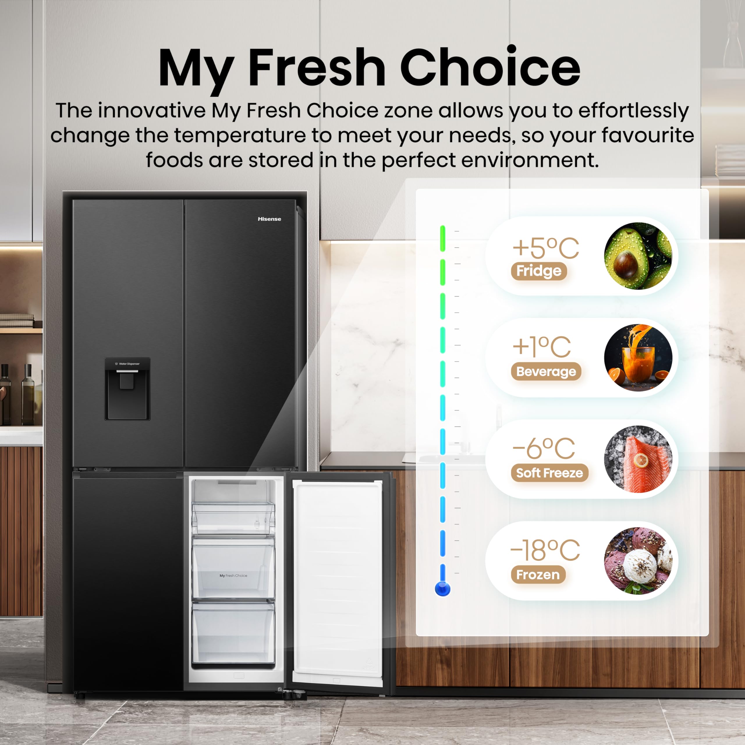 RQ5P470SMFE Wifi Connected American Fridge Freezer Cross Door with Water Dispenser, No Frost, 482 liters, Black Stainless Steel - E Rated, Noise level: 37 decibels, H178.5 x W79.4 x D69.8 (cm)